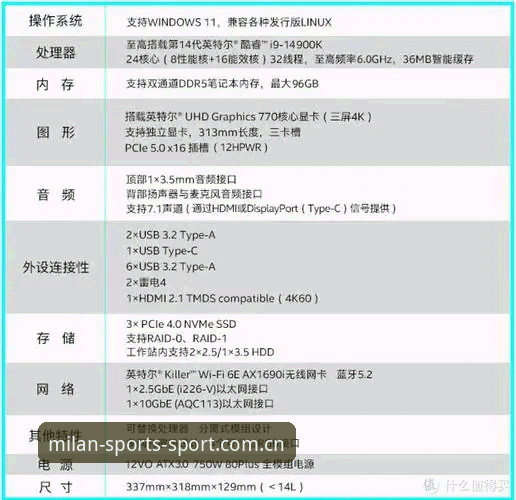 米兰体育官方主页NBA赛程查询：手机端与网页版的功能差异与避坑指南